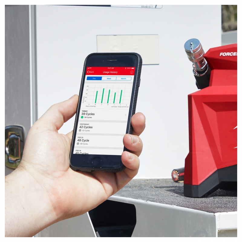 M18 HUP700-121 POMPA HYDRAULICZNA MILWAUKEE 4933471813