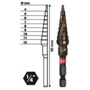 WIERTŁO STOPNIOWE UDAROWE SHOCKWAVE 4-12/1mm MILWAUKEE 48899261
