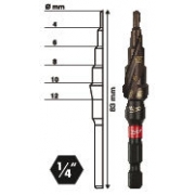 WIERTŁO STOPNIOWE UDAROWE 4-12/2mm SHOCKWAVE MILWAUKEE 48899262