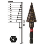 WIERTŁO STOPNIOWE UDAROWE 4-20mm MILWAUKEE 48899263