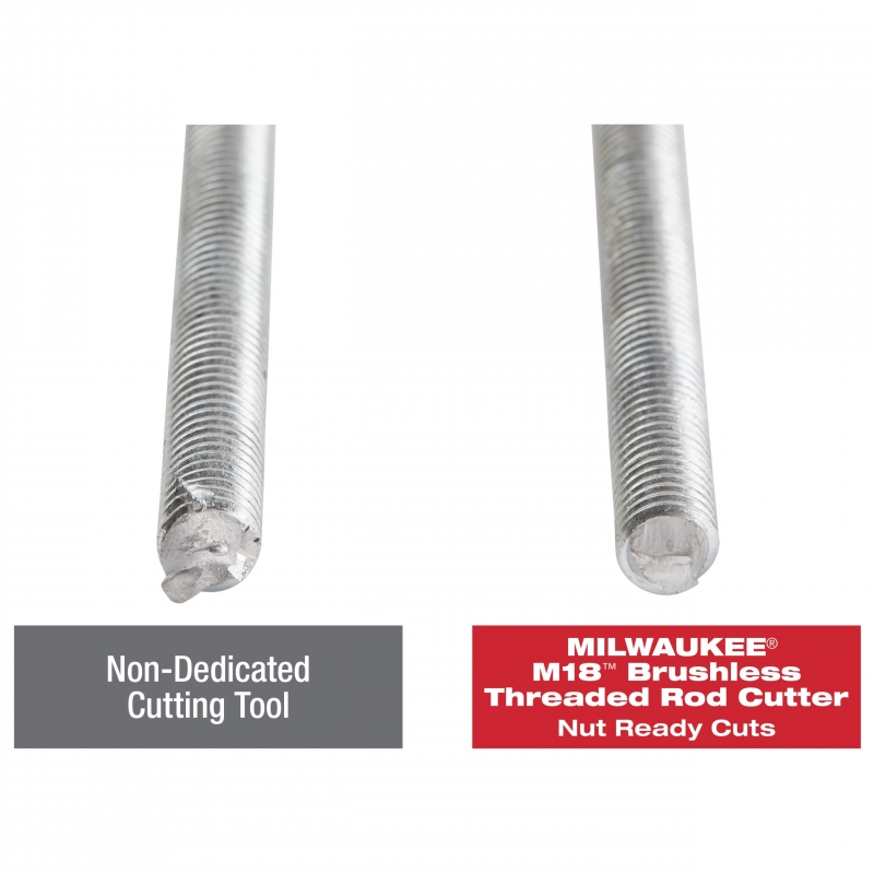 M18 BLTRC-522X OBCINAK DO PRĘTÓW GWINTOWANYCH MILWAUKEE 4933471151